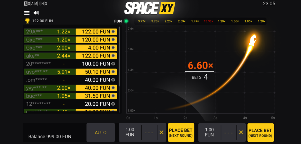 Análise do jogo Space XY